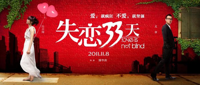 セントピーターズ大学学士证书
